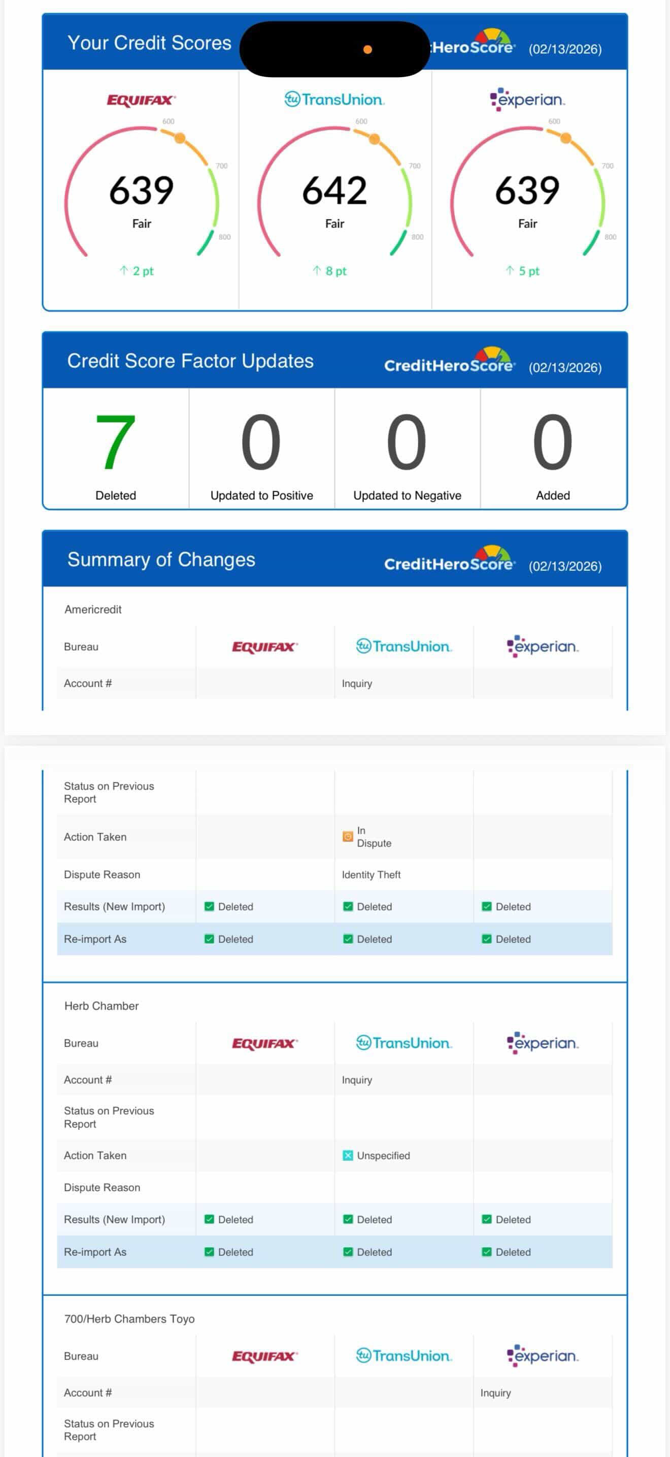 7 items deleted across all 3 bureaus
